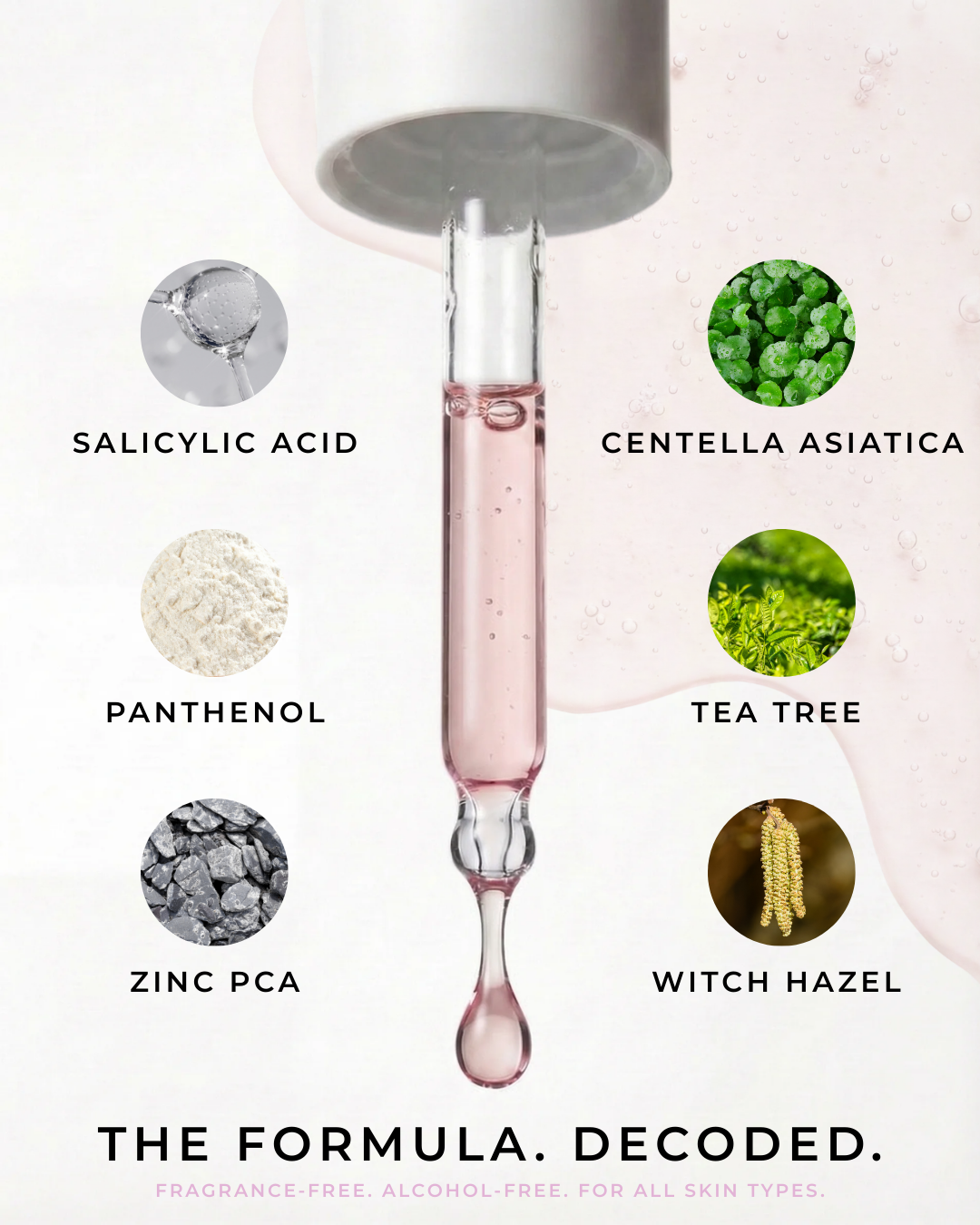 The Ampoule | Poremizin