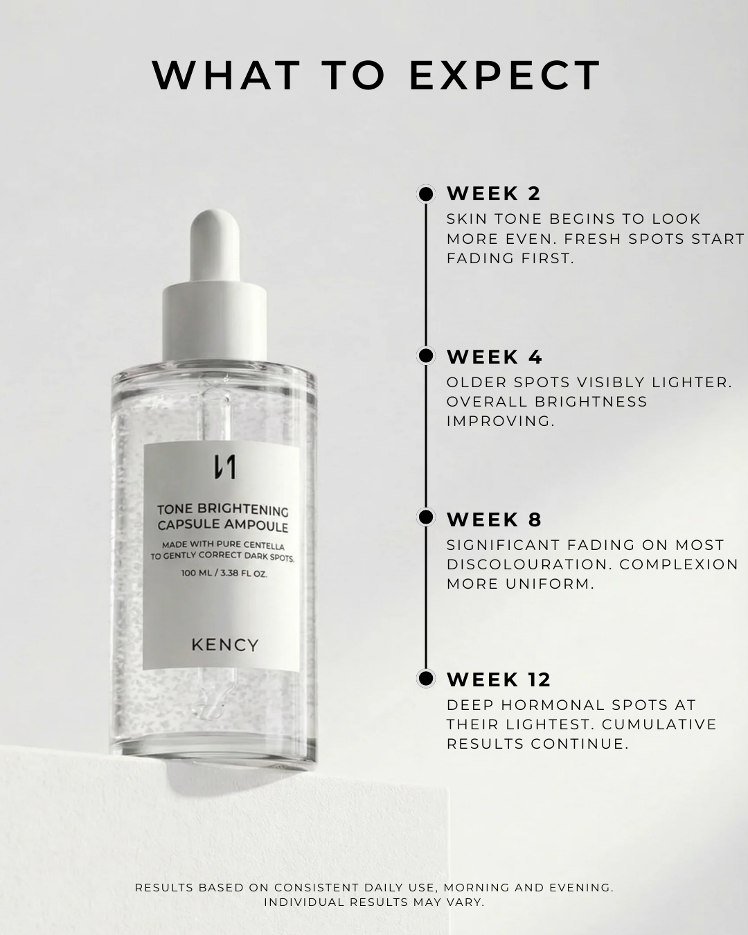 The Ampoule | Tone Brightening