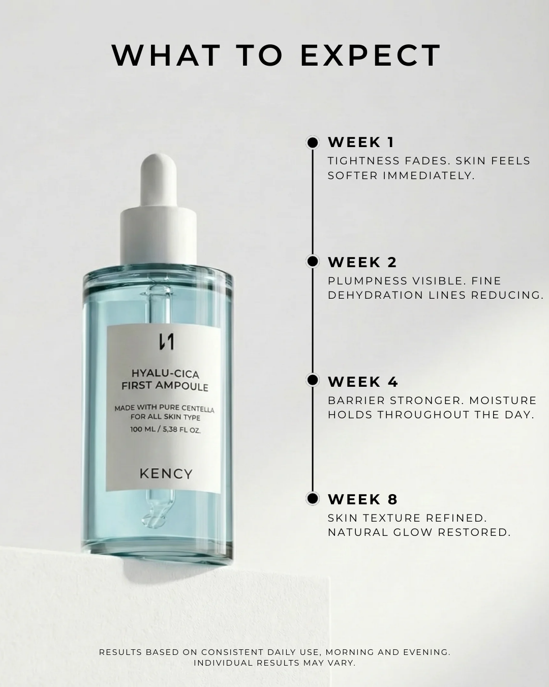 The Ampoule | Hyalu-Cica