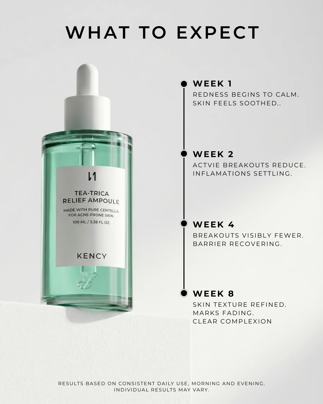 The Ampoule | Tea Trica